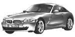 BMW E86 C3977 Fault Code